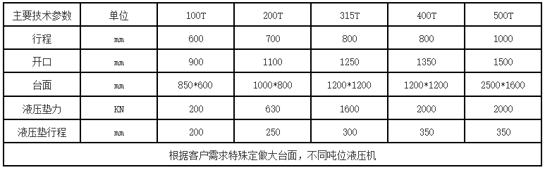 框架液壓機