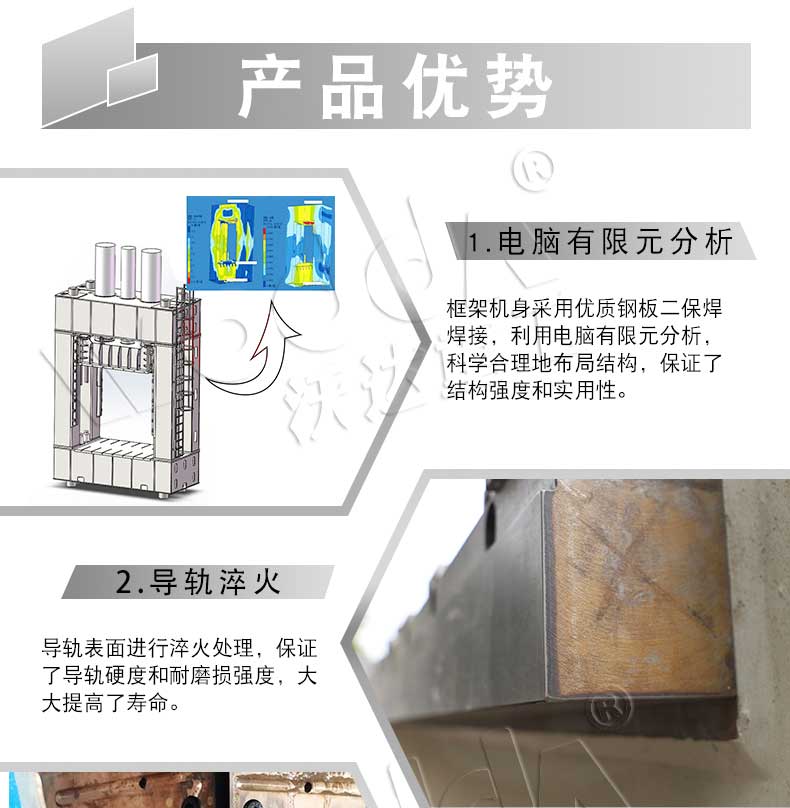 框架液壓機(jī)價格