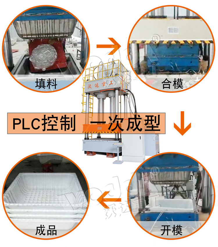 建筑塑料模殼成型流程