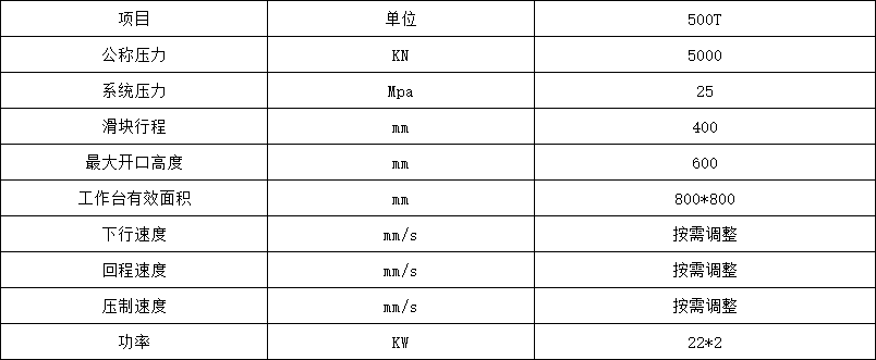 500噸錨桿托盤液壓機技術(shù)參數(shù)