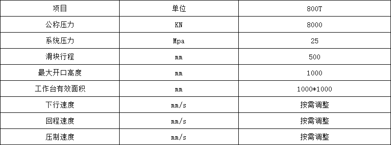 伺服800噸三梁四柱液壓機技術參數(shù)