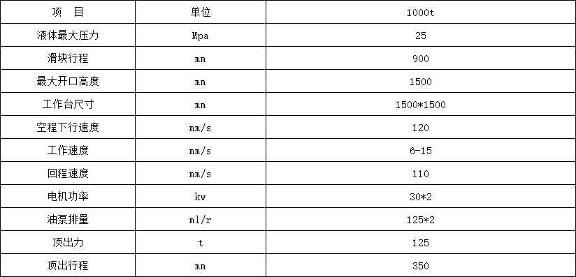 1000噸鎂碳磚成型液壓機參數(shù)