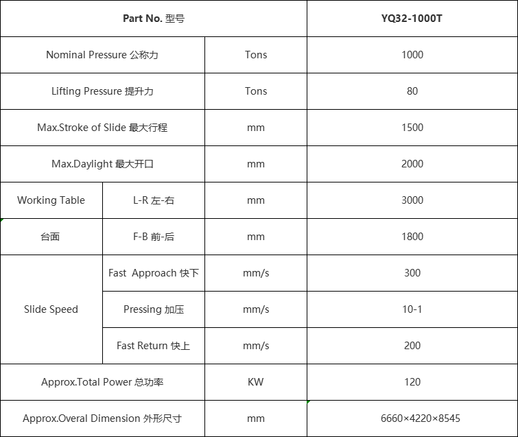 1000噸四柱液壓機參數(shù)