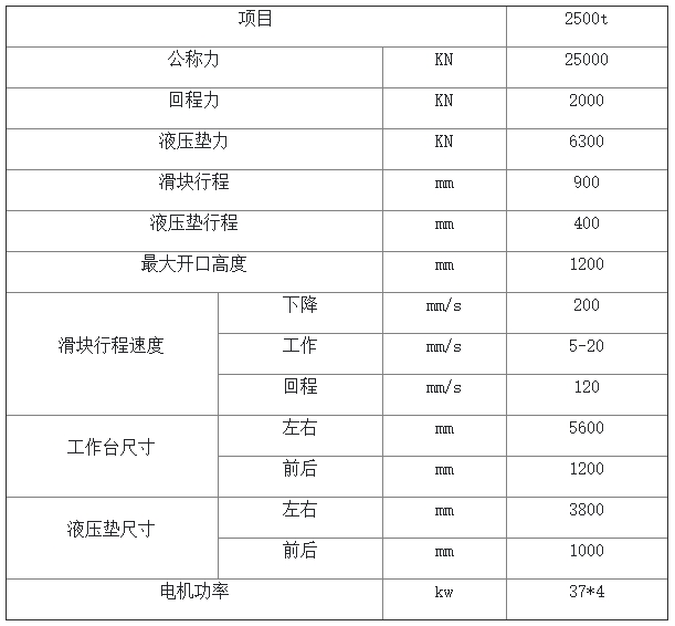 2500噸框架式液壓機參數(shù)