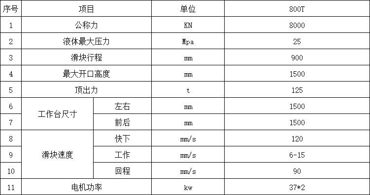 800噸三梁四柱液壓機(jī)參數(shù)