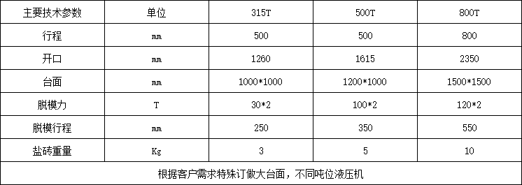 800噸四柱液壓機(jī)參數(shù)