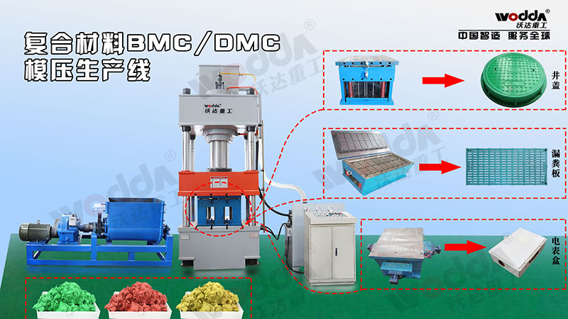 樹脂井蓋成型液壓機